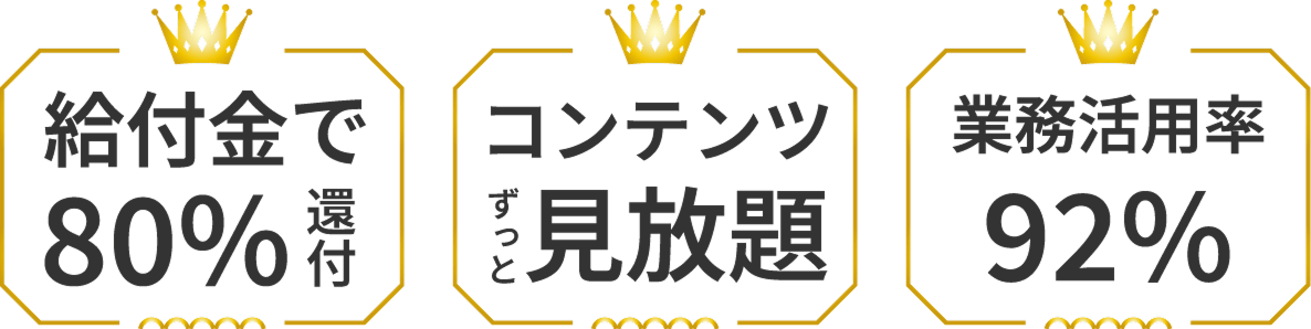 給付金で80%還付／コンテンツずっと見放題／業務活用率92%