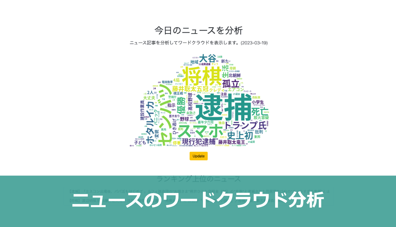 ニュースのワードクラウド分析アプリ