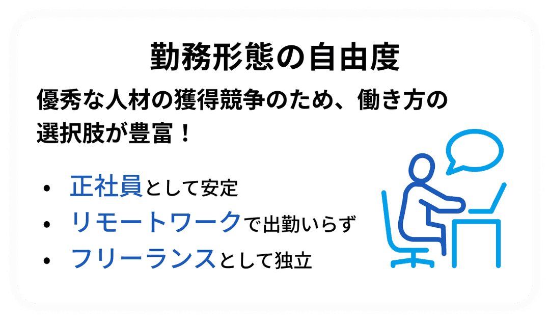 勤務形態の自由度